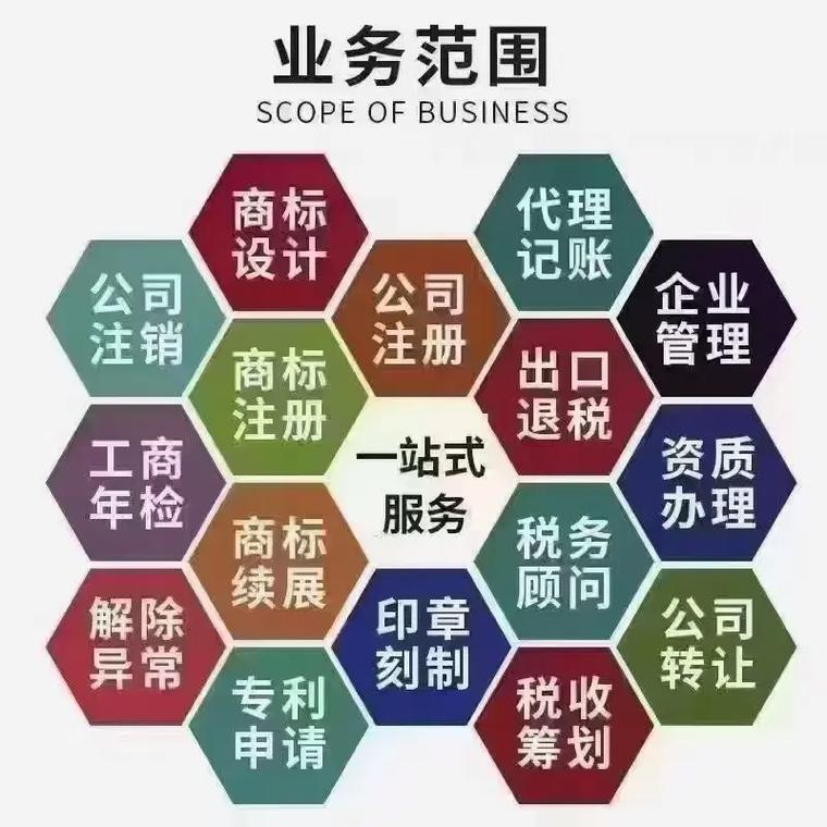 丹东代理记账